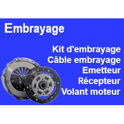 Pièces Embrayage